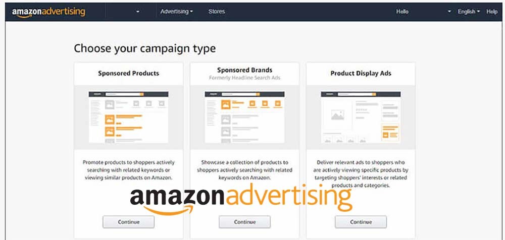 Amazon PPC (pay Per Click) Advertising Budget