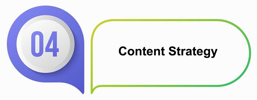 Digital Media Marketing Content Strategy
