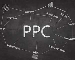 PPC Advertising in Dorset