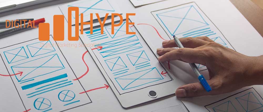 Digital Hype Web Design Process
