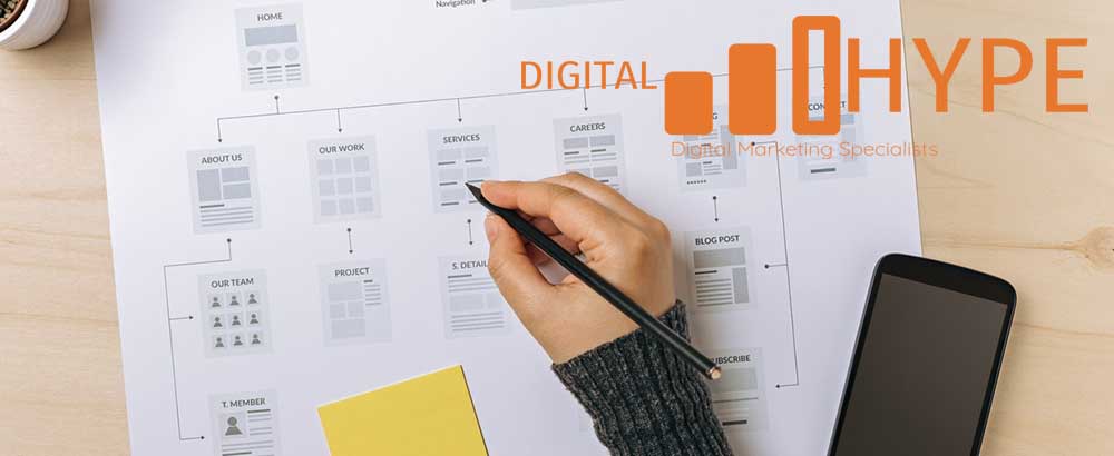 Website Content Optimisation by Digital hype