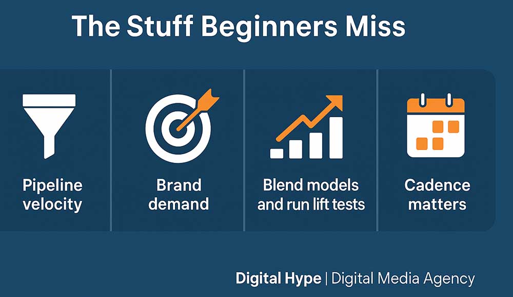 The Marketing Stuff Beginners Miss