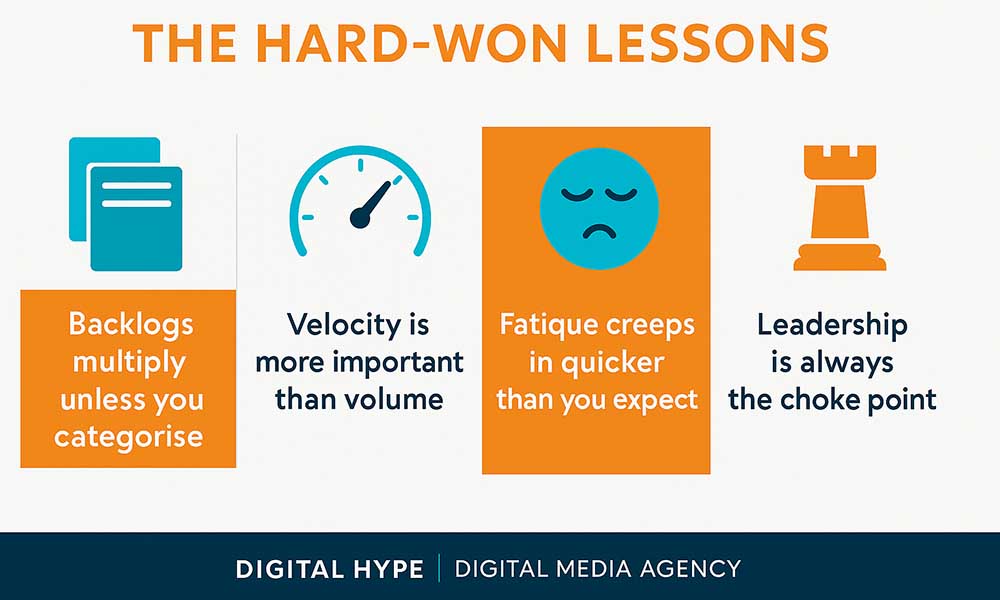 Insider Marketing Knowledge: The Hard-Won Lessons