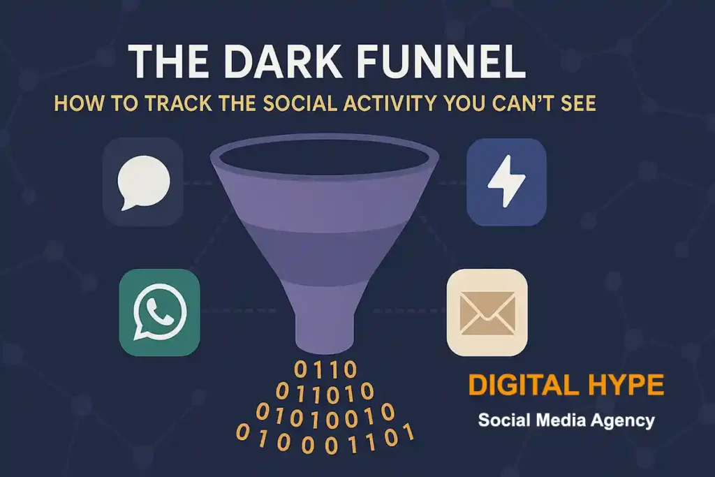 Hero image for article on the dark funnel in social media marketing. Illustration of a funnel with WhatsApp, Messenger and email icons feeding into it, symbolising hidden social activity being tracked. Branded with Digital Hype colours.