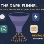 Hero image for article on the dark funnel in social media marketing. Illustration of a funnel with WhatsApp, Messenger and email icons feeding into it, symbolising hidden social activity being tracked. Branded with Digital Hype colours.