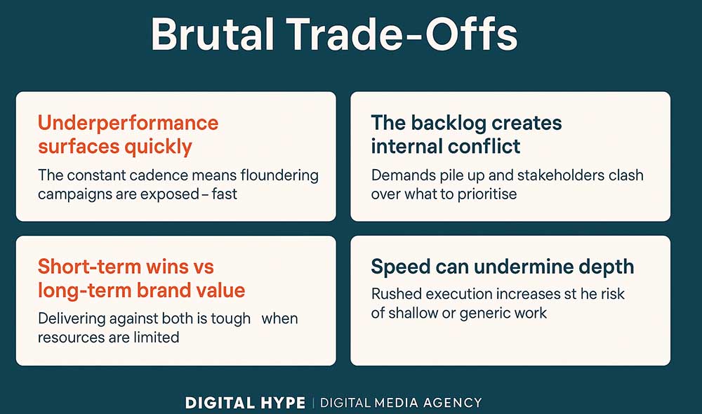 The Brutal Trade-Offs Nobody Tells You